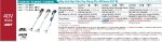 CL002GZ01  Máy Hút Bụi Dùng Pin(màu Xanh/bl)(40v) (không Kèm Pin Sạc)