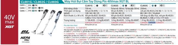 CL003GZ09  Máy Hút Bụi Dùng Pin(màu Đen/bl)(40v) (không Kèm Pin Sạc)