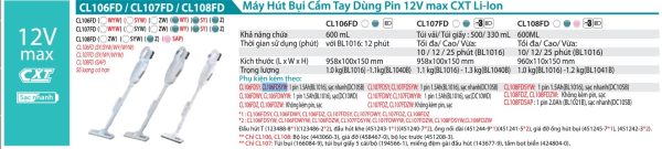 CL106FDSYW  Máy Hút Bụi Dùng Pin(12v Max) (kèm 01 Pin + Sạc)
