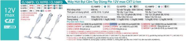 CL107FDSY  Máy Hút Bụi Dùng Pin(12v Max) (kèm 01 Pin + Sạc)