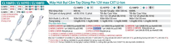 CL107FDWYW  Máy Hút Bụi Dùng Pin(12v Max) (kèm 01 Pin + Sạc)