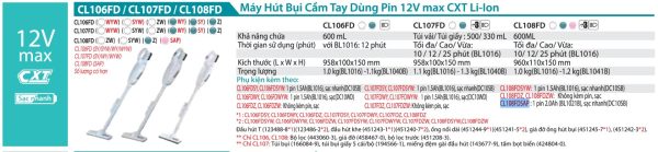 CL108FDSAP  Máy Hút Bụi Dùng Pin(12v Max) (kèm 01 Pin + Sạc)