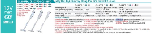 CL108FDSYW  Máy Hút Bụi Dùng Pin(12v Max) (kèm 01 Pin + Sạc)
