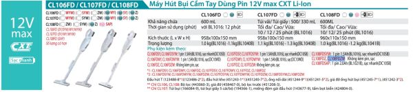 CL108FDZW  Máy Hút Bụi Dùng Pin(12v Max) (không Kèm Pin Sạc)