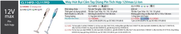 CL117FDX4  Máy Hút Bụi Dùng Pin(khoang Chứa Bụi M (kèm 01 Pin + Sạc)