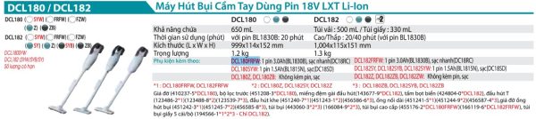 DCL180FRFW  Máy Hút Bụi Dùng Pin(18v) (kèm 01 Pin 3.0 + Sạc)