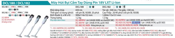 DCL182SYW  Máy Hút Bụi Dùng Pin(18v) (kèm 01 Pin + Sạc)