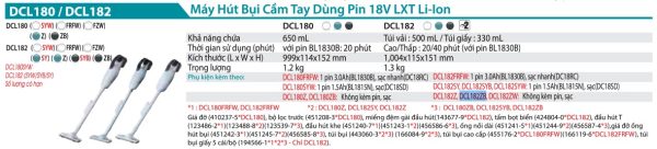 DCL182ZB  Máy Hút Bụi Dùng Pin(18v) (không Kèm Pin Sạc)