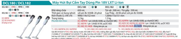 DCL182Z  Máy Hút Bụi Dùng Pin(18v) (không Kèm Pin Sạc)