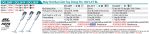 DCL281FZB  Máy Hút Bụi Dùng Pin(hepa/bl)(18v) (không Kèm Pin Sạc)