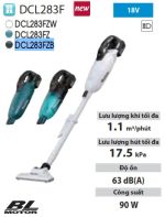 DCL283FZB  Máy Hút Bụi Dùng Pin(bl)(18v)