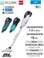 DCL284FZ  Máy Hút Bụi Dùng Pin(bl)(18v)