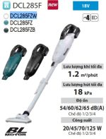 DCL285FZW  Máy Hút Bụi Dùng Pin(bl)(18v)