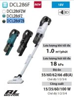 DCL286FZB  Máy Hút Bụi Dùng Pin(bl)(18v)