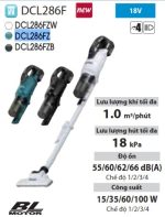 DCL286FZ  Máy Hút Bụi Dùng Pin(bl)(18v)