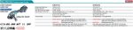 GA023GM201  Máy Mài Góc Dùng Pin(125mm/công Tắc Trượt) (kèm 02 Pin 4.0ah + Sạc Nhanh)