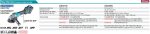 GA027GM201  Máy Mài Góc Dùng Pin(100mm/công Tắc Bóp) (kèm 02 Pin 4.0ah + Sạc Nhanh)