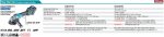 GA027GZ  Máy Mài Góc Dùng Pin(100mm/công Tắc Bóp) (không Kèm Pin Sạc)