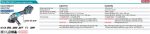 GA029GM201  Máy Mài Góc Dùng Pin(125mm/công Tắc Bóp) (kèm 02 Pin 4.0ah + Sạc Nhanh)