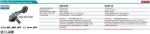 GA041GZ  Máy Mài Góc Dùng Pin(125mm/công Tắc Trượ (không Kèm Pin Sạc)