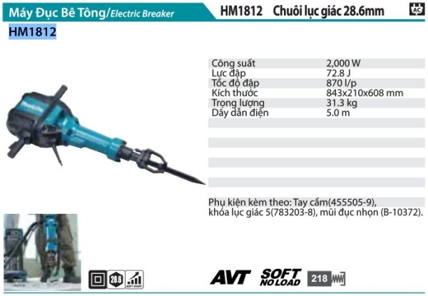 HM1812  Máy Đục Bê Tông(chuôi Lục Giác 28.6mm)