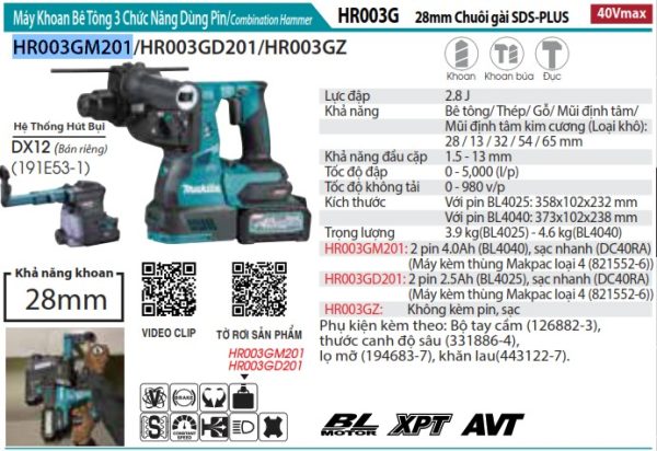 HR003GM201  Máy Khoan Bê Tông 3 Chức Năng Dùng Pin (kèm 02 Pin 4.0ah + Sạc Nhanh)