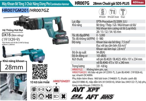 HR007GM201  Máy Khoan Bê Tông 3 Chức Năng Dùng Pin (kèm 02 Pin 4.0ah + Sạc Nhanh)