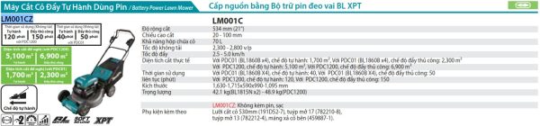 LM001CZ  Máy Cắt Cỏ Đẩy Dùng Pin(530mm/chỉ Dùng (không Kèm Pin Sạc)