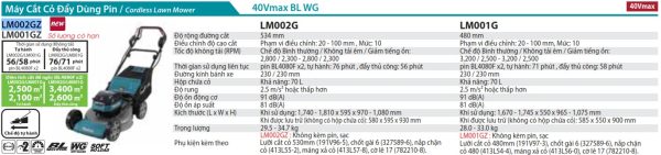 LM002GZ  Máy Cắt Cỏ Đẩy Dùng Pin(530mm/bl)(40v Max) Chưa Kèm Pin Sạc