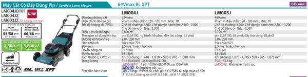 LM004JZ  Máy Cắt Cỏ Đẩy Dùng Pin(530mm/bl)(64v Max)