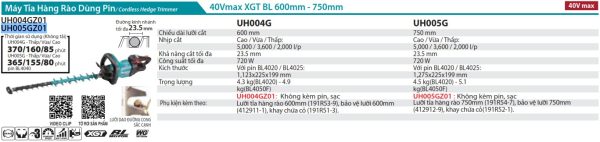 UH005GZ01  Máy Tỉa Hàng Rào Dùng Pin(750mm/bl)(40v (không Kèm Pin Sạc)