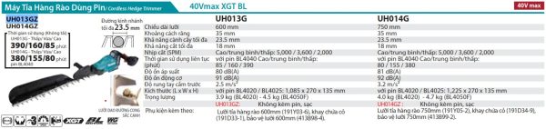 UH013GZ  Máy Tỉa Hàng Rào Dùng Pin(600mm/bl)(40v (không Kèm Pin Sạc)
